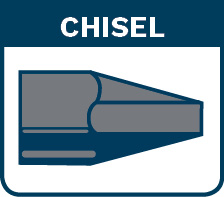 Chisel points