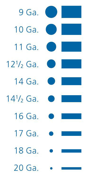 fence wire gauge chart